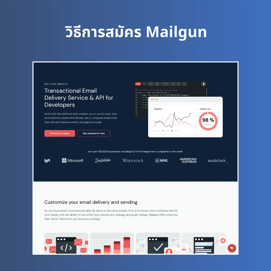 วิธีการสมัคร Mailgun สำหรับ รับ-ส่งอีเมล ที่มีมาตรฐานสูง