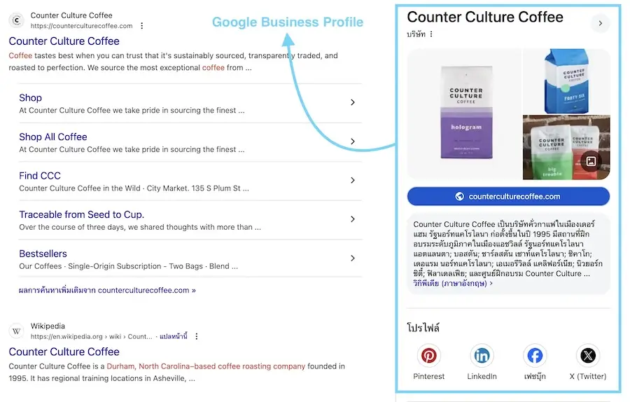 หน้าจัดการโปรไฟล์ธุรกิจบน Google Business Profile