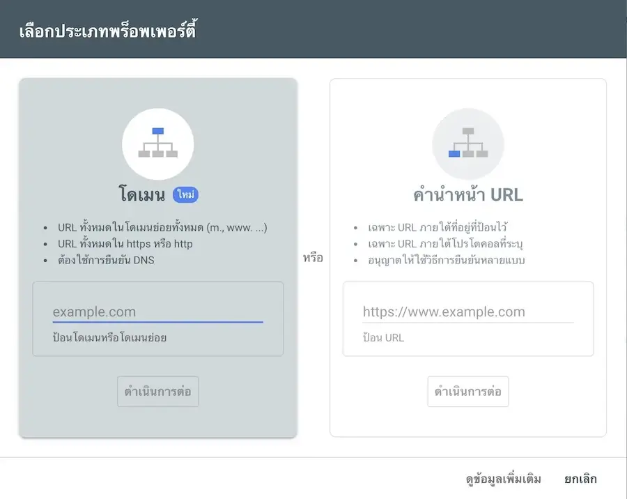 หน้าภาพรวมการใช้งาน Google Search Console เพื่อดูประสิทธิภาพเว็บ