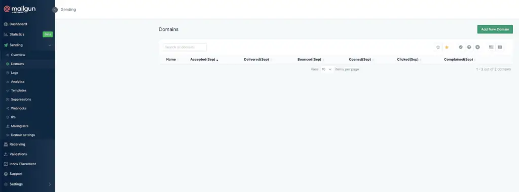 เมนูการตั้งค่า Domain ในหน้า Dashboard ของ Mailgun